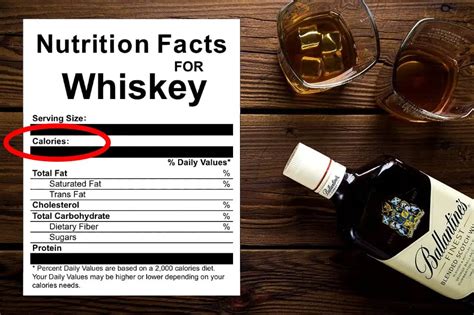 How Many Calories in a Glass of Whiskey: A Journey Through Liquid Gold and Cosmic Energy